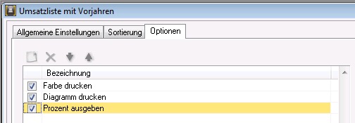 statistik-umsatzliste-vj03