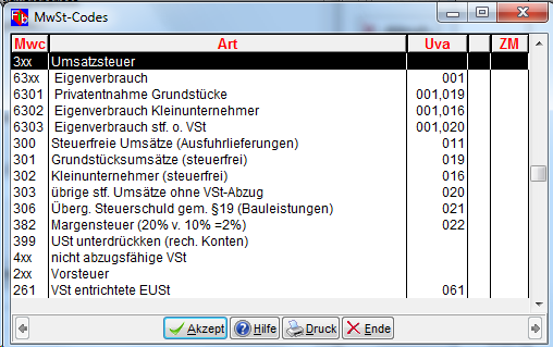MWST_Liste