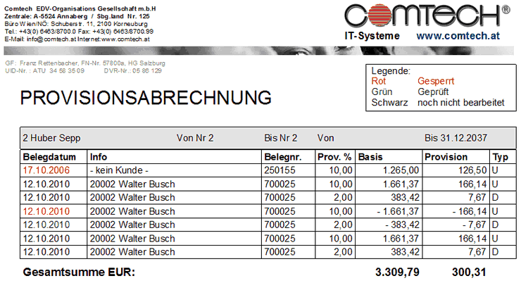 ce2010-Vertreter-Provision04
