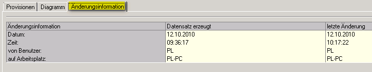 ce2010-Vertreter-Provision06