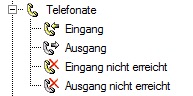 co-telefonate01
