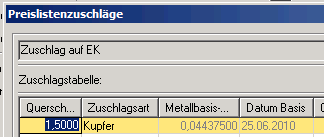 Artikel2010-Preise09