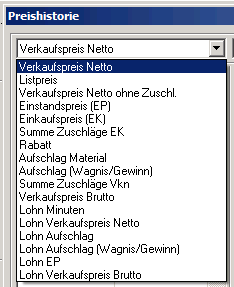 Artikel2010-Preishistorie02