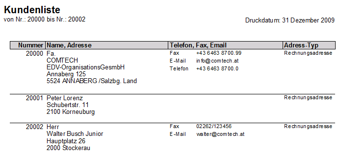 Kunden2010-Stammblatt04