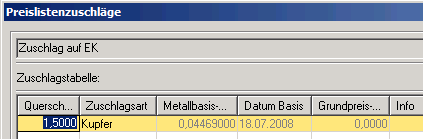 Metallzuschläge 2010-08