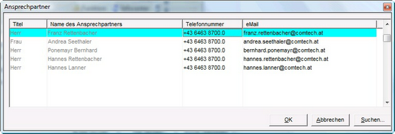 co-telefon06