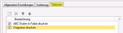 statistik-ABC-Allgemein-Optionen